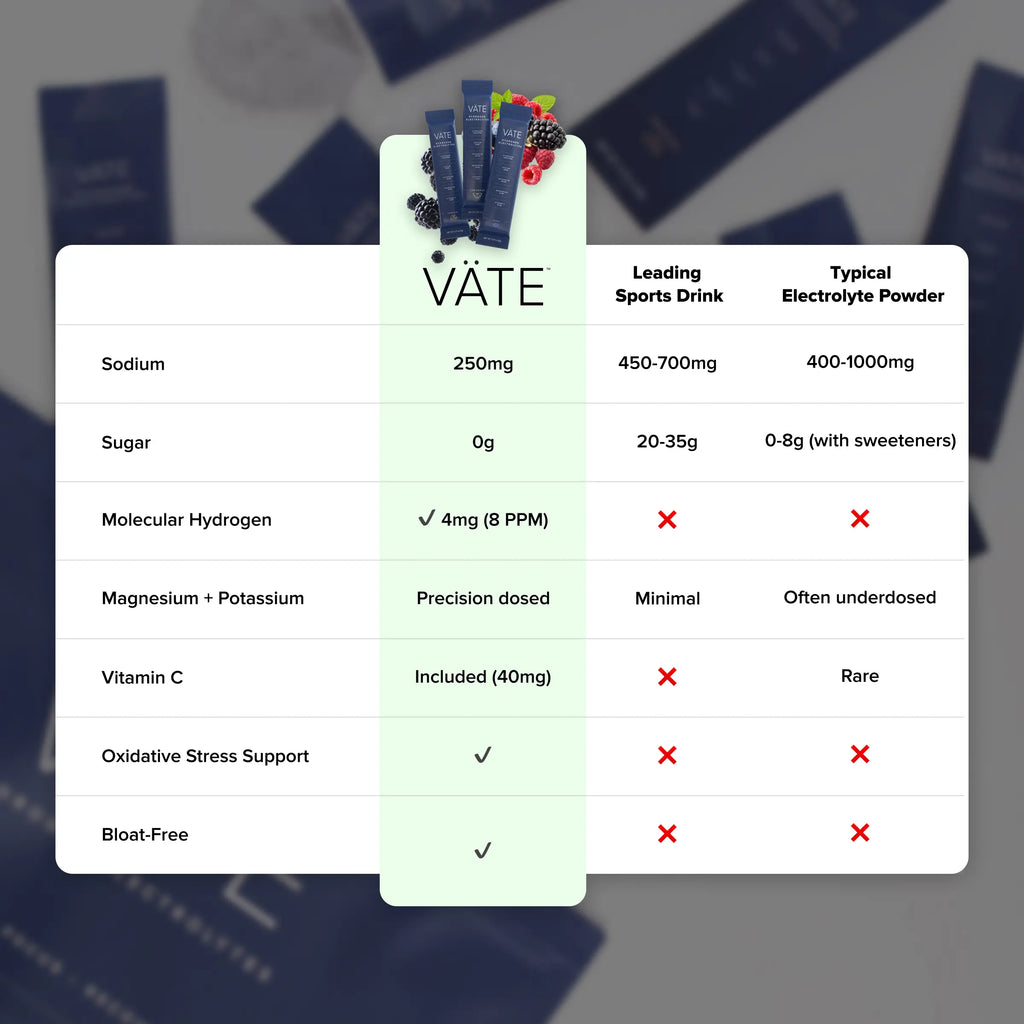 VÄTE Hydrogen Electrolyte Drink Mix