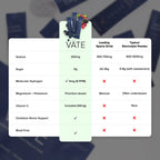 VÄTE Hydrogen Electrolyte Drink Mix